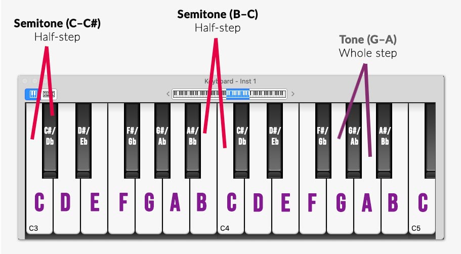 semitone-tone-pitch-shift